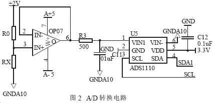 C8051F022,PIC,Small RTOS