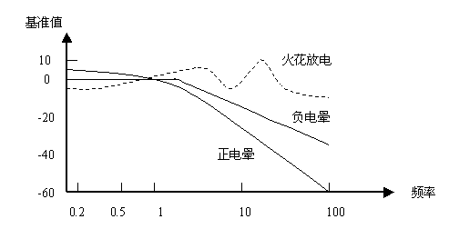 t5-6.gif (2129 ֹ)